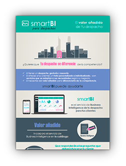 Infografía de smartBI Despachos