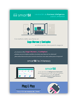 Infografía de smartBI Conectores SAGE